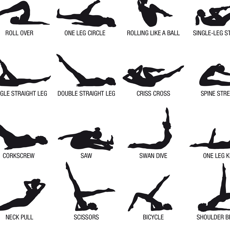 Affiche de tableau d'entraînem - Yoga Fitness Pilates avis et prix