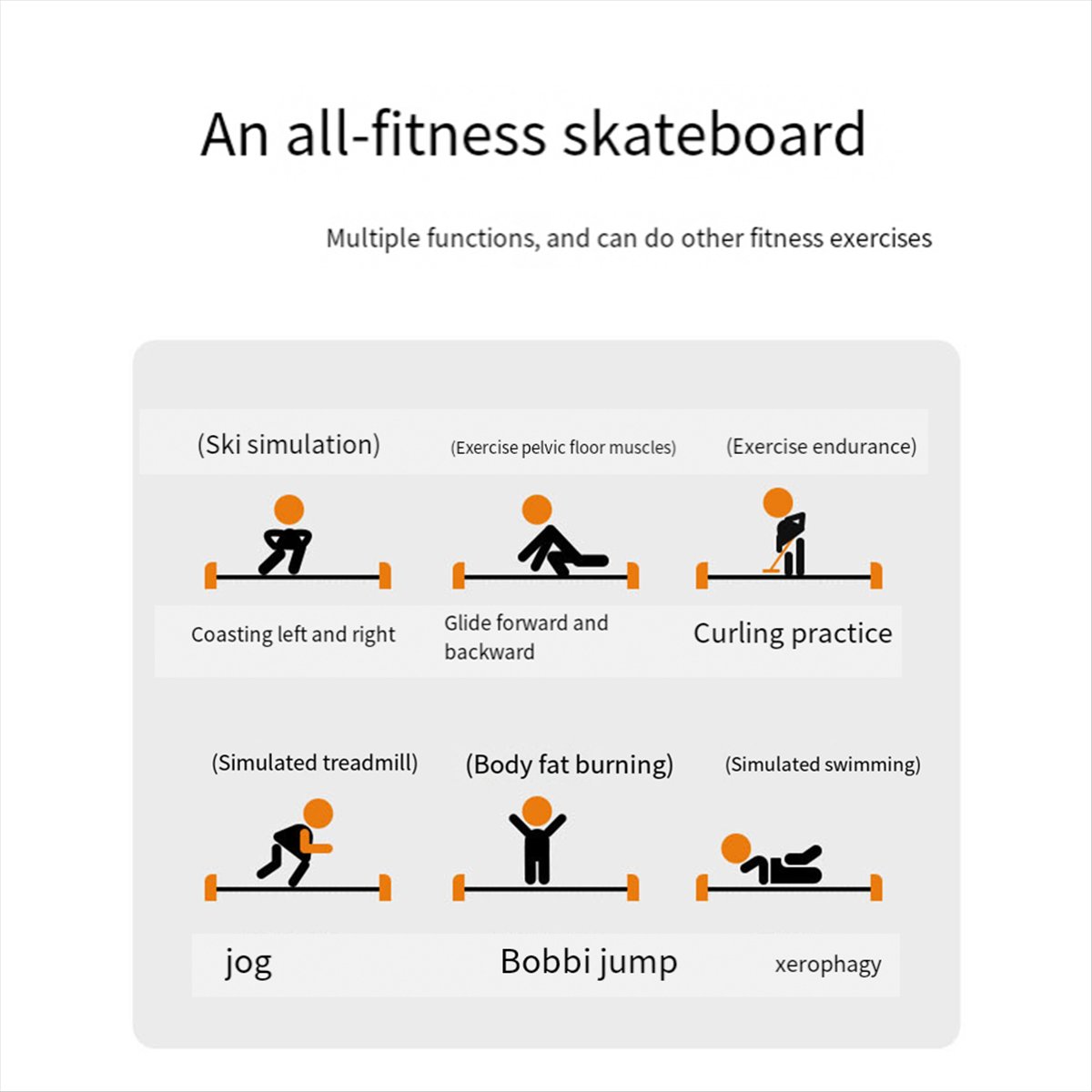 Tapis de yoga coulissant, plaq - Yoga & Fitness Classes By Niharika Zirakpur Reviews avis et prix